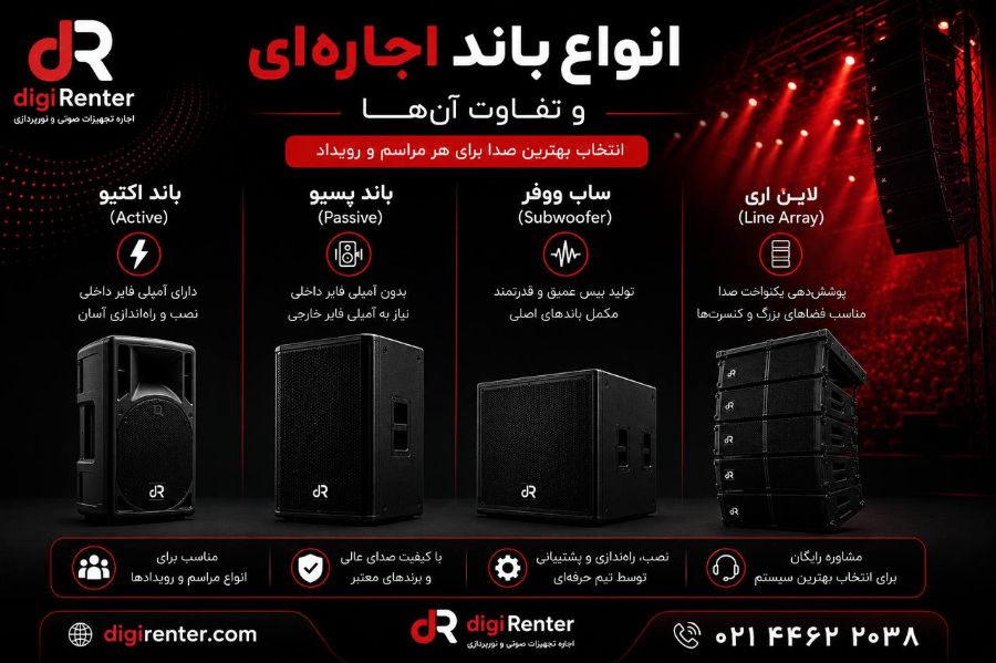 از کجا متوجه شیم بر اساس متراژ فضامون و تعداد مهمان ها چه باندیو باید اجاره کنیم ؟